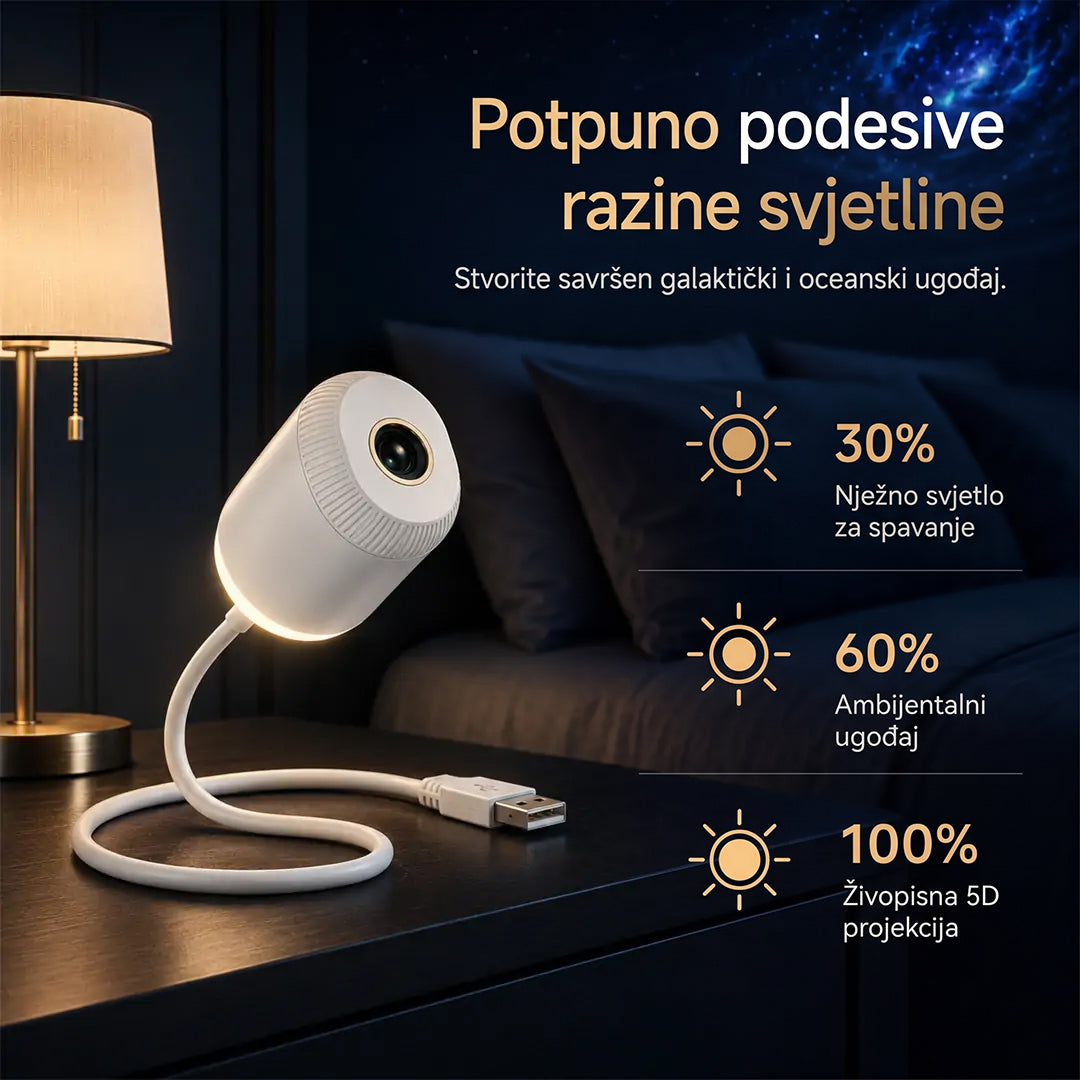 ⏰️ Zadnji dan akcije! 🔥 –SCNDR® Projektor noćnog svjetla – Pametni holografski projektor zvijezda 💎