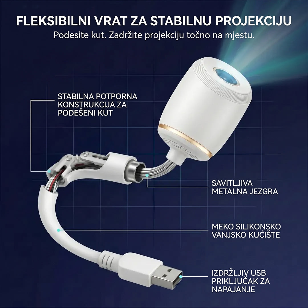 ⏰️ Zadnji dan akcije! 🔥 –SCNDR® Projektor noćnog svjetla – Pametni holografski projektor zvijezda 💎