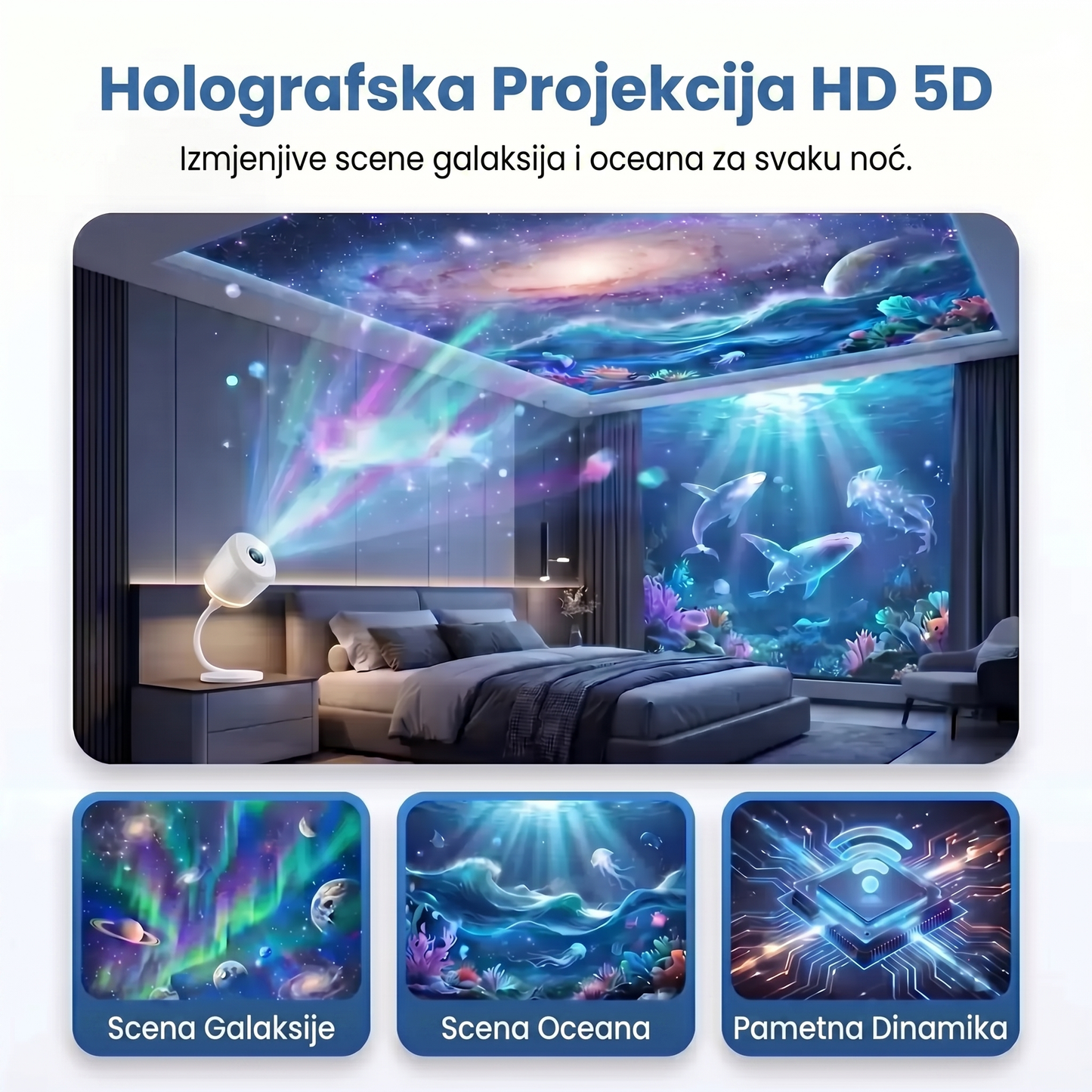 ⏰️ Zadnji dan akcije! 🔥 –SCNDR® Projektor noćnog svjetla – Pametni holografski projektor zvijezda 💎